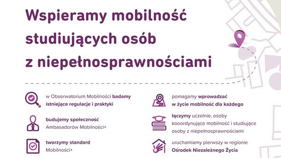 24.10.2023 Wernisaż wystawy Portrety Ambasadorów Mobilności +